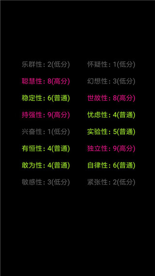 你了解自己吗截图4