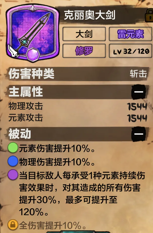 阿比斯少年冒险团