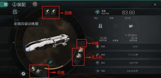 eve echoes