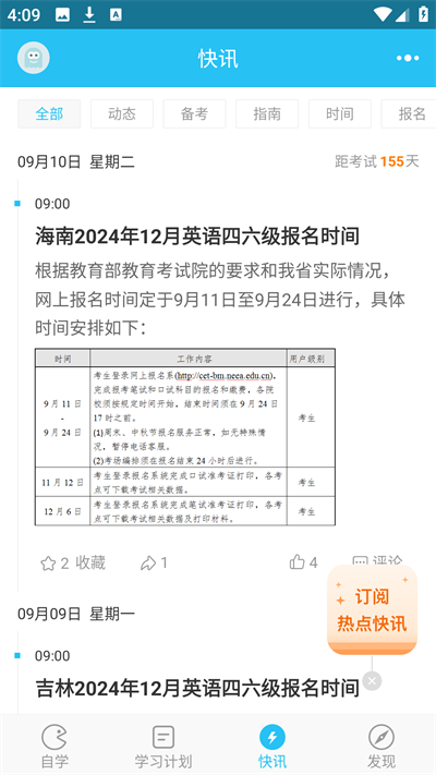 英语四六级万题库